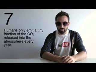 13 Misconceptions About Global Warming