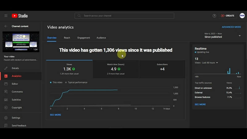 Counter views got decreased or deducted 2023 03