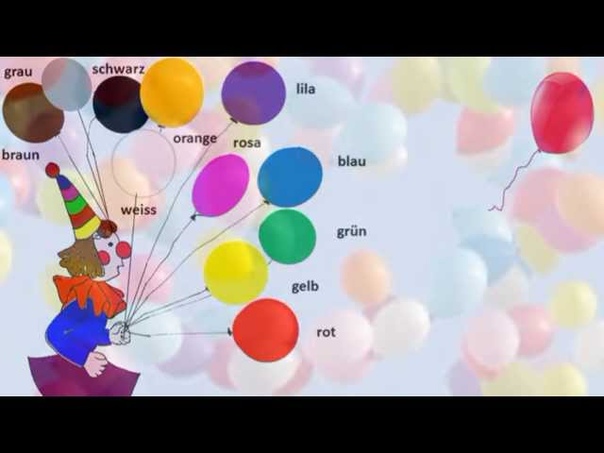 Hallo Kinder Wir lernen deutsch Part