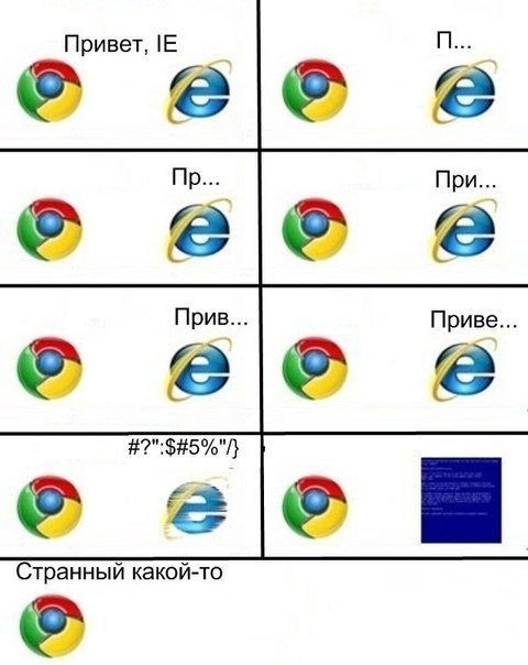 Stas Sarzhevskii | Минск