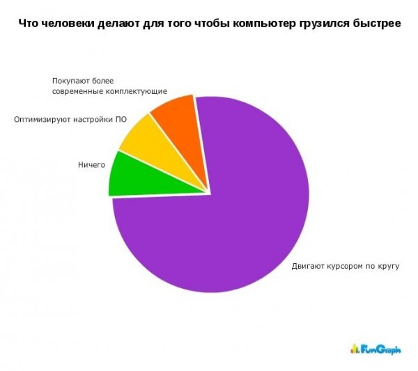 №184, Katerina Molodtsova, Москва №184, Katerina Molodtsova, Москва