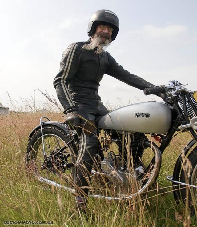 Илья Букин | 