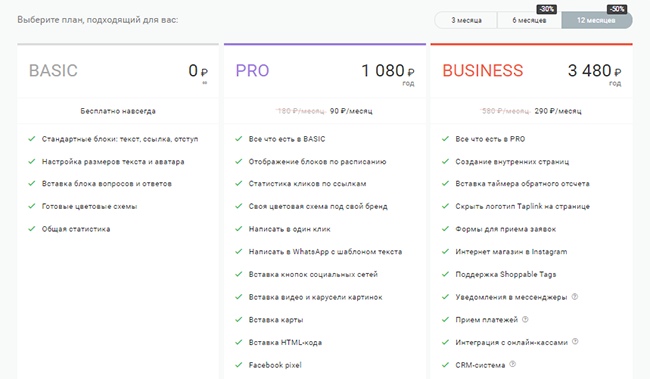 TAPLINK как альтернатива привычным лендингам, изображение №15