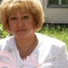 Аватар: Марина Миронова