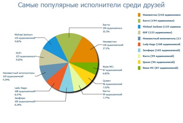 №47, Анна Короткова, Москва №47, Анна Короткова, Москва