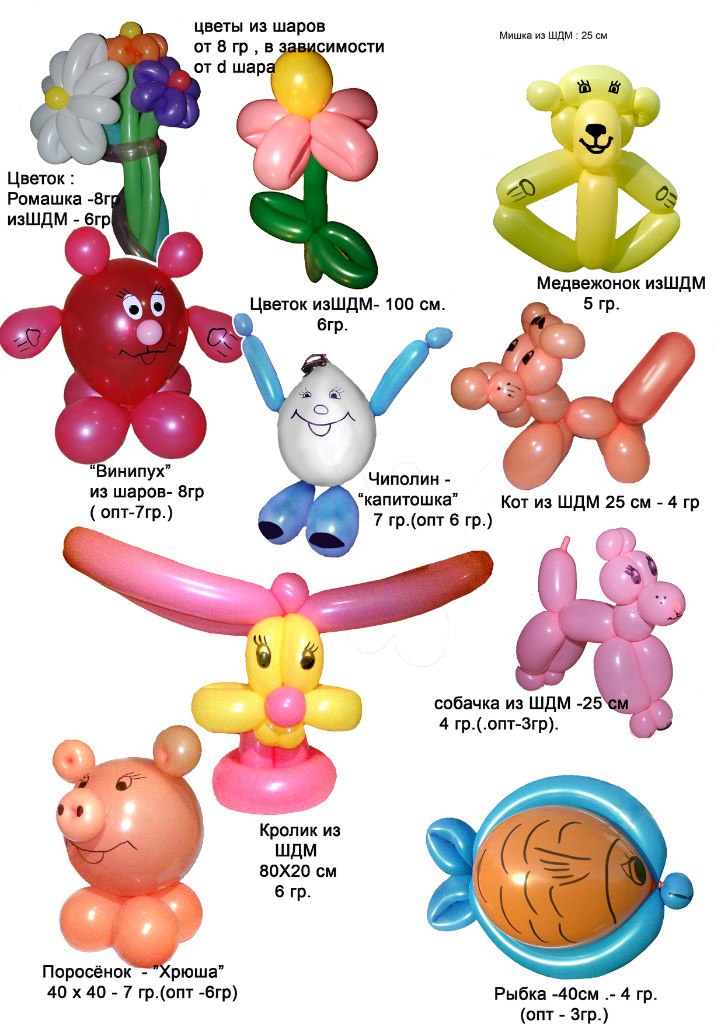 Сергей Чуб Владимирович | Симферополь