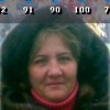 Аватар: Галина Довговецкая