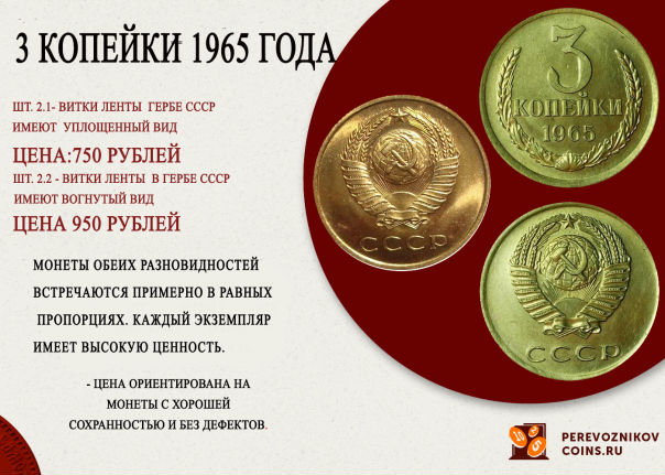 Перевозников Интернет Магазин Монет В Кирове