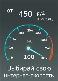 Самый Быстрый Интернет Магазин