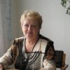 Аватар: Лариса Потравко
