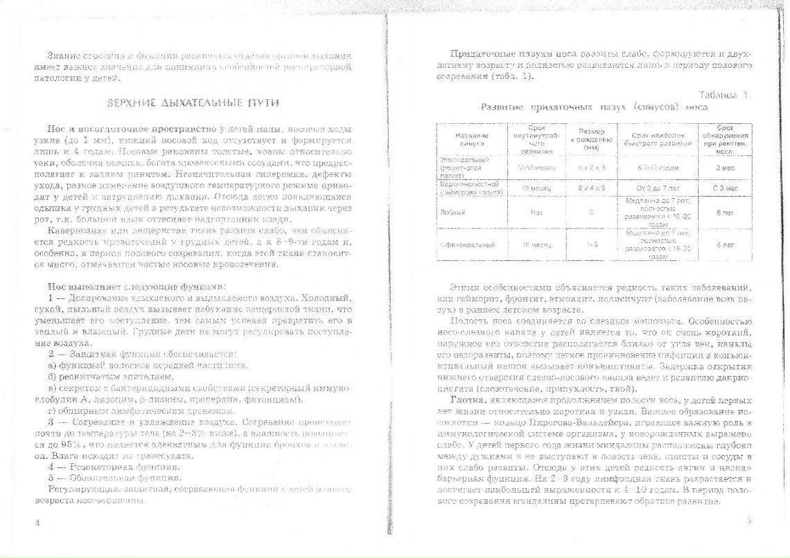 Ярослав Ильин ☆ | Калуга