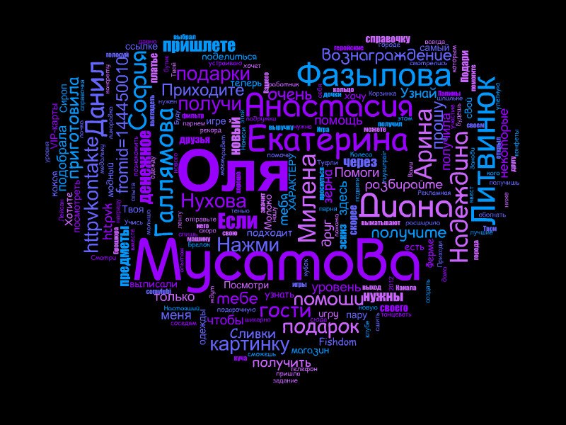 Оля Мусатова | Уфа