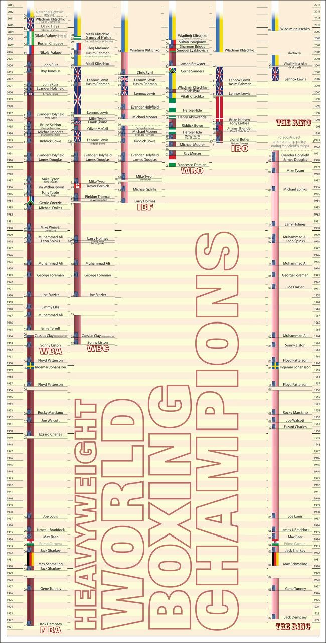 Андрей Андрей | Киев