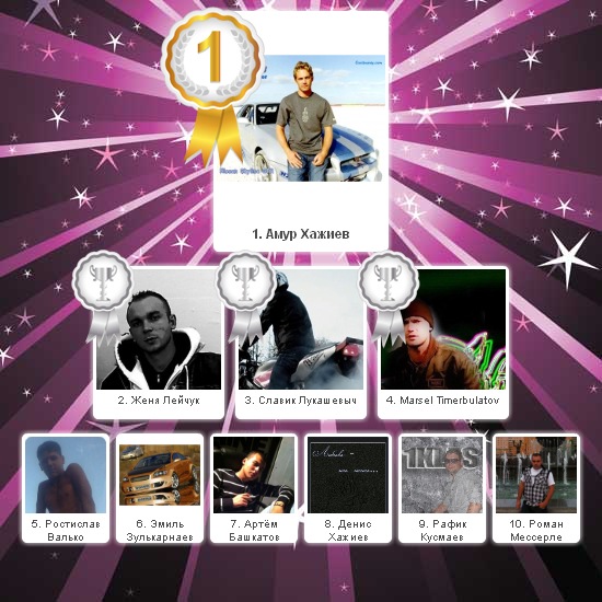 №109, Эльвира Мессерле, Учалы №109, Эльвира Мессерле, Учалы