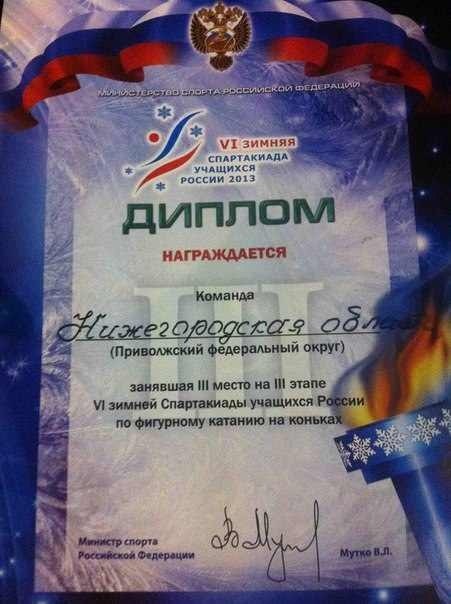 Артем Радченко | Нижний Новгород