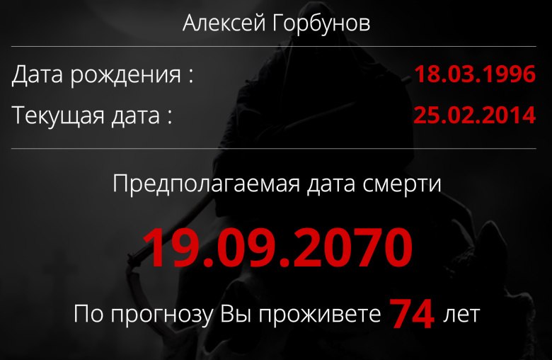 Алексей Горбунов | Вельск