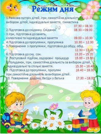 Проект режим дня подростка