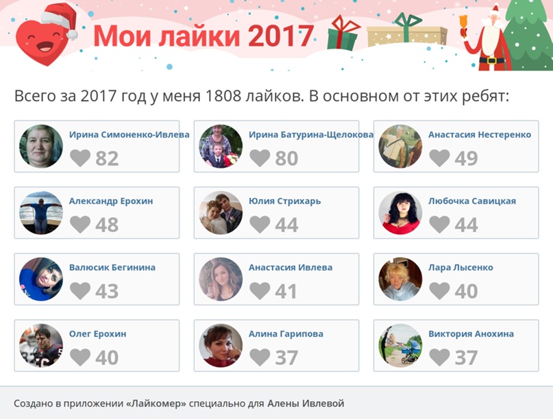 Алёна Ивлева | Макеевка