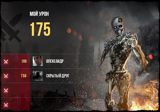 Никита Чирков | Тавда