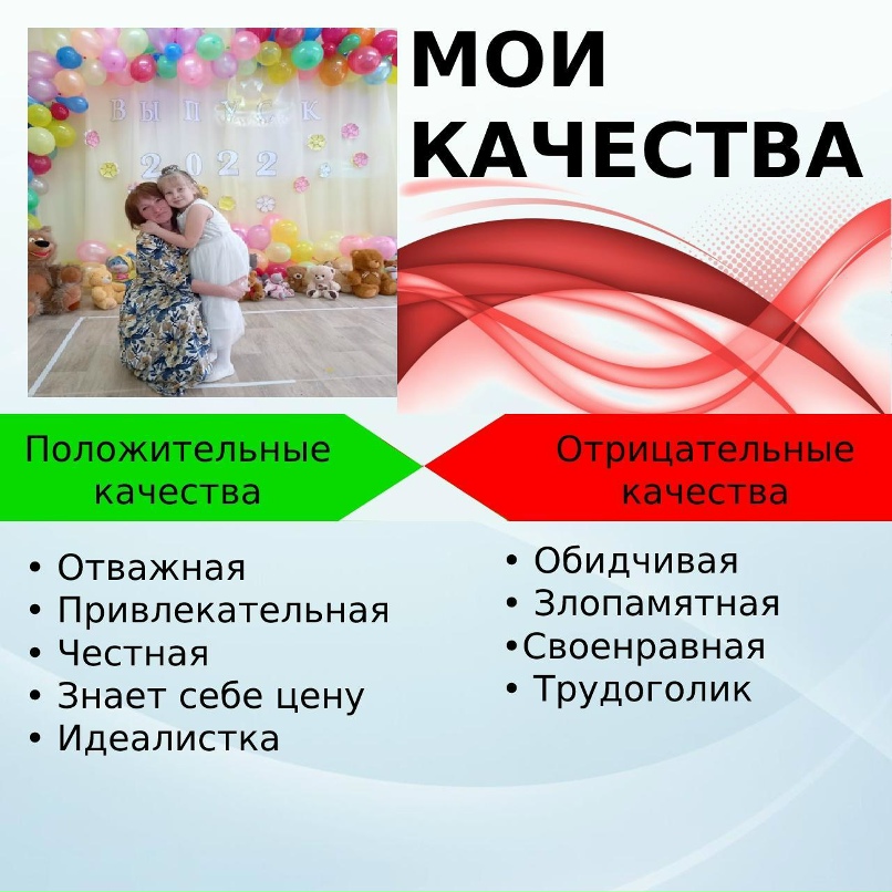 Лена Богданова | Глазов