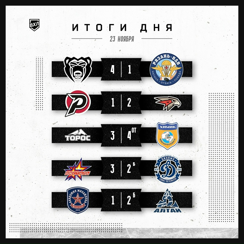 Хоккей вхл 2025 25 календарь