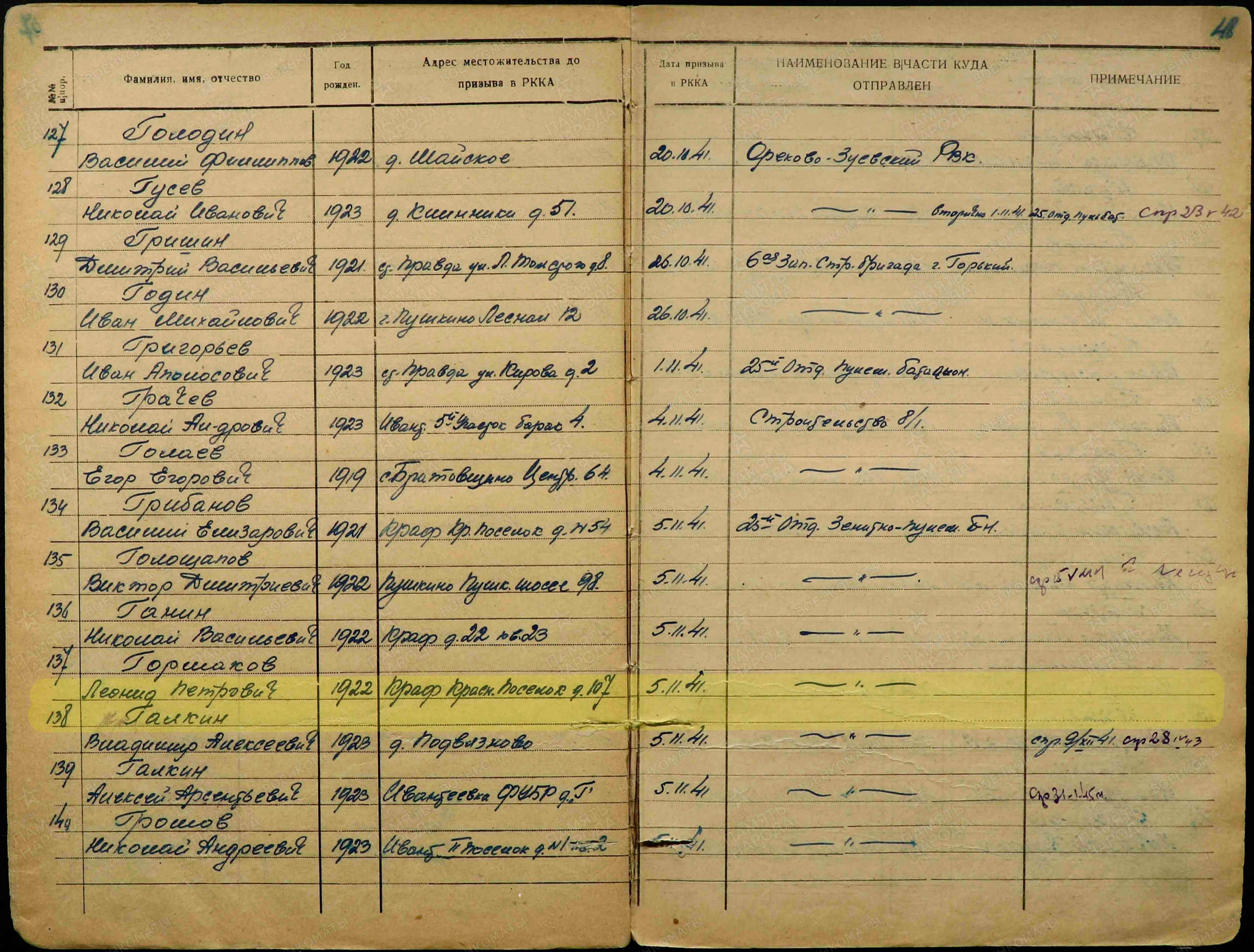 Галкин Леонид Петрович