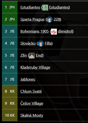 Второй клуб! Куда податься?, изображение №5