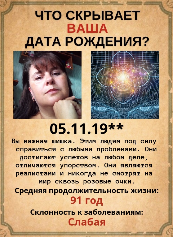 Светлана Чижикова | Пушкино