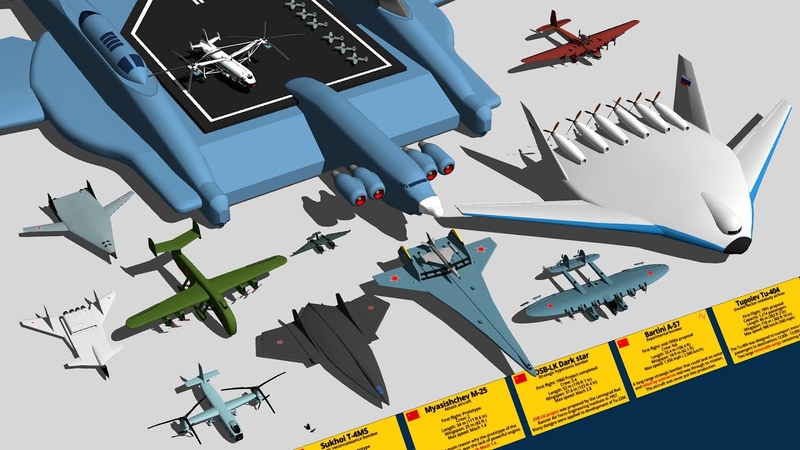Crazy Soviet Union Aircraft Type Size Comparison 3